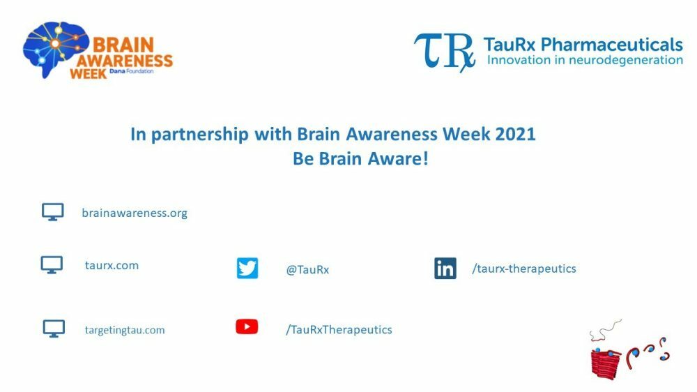 Brain Awareness Week 2021